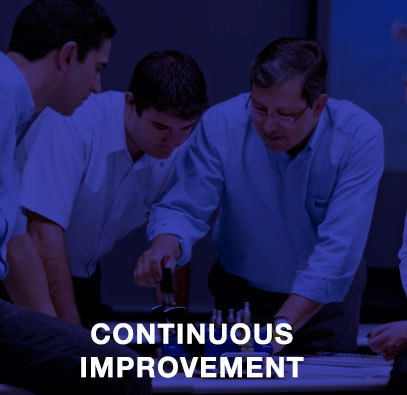 KPI’s implementation